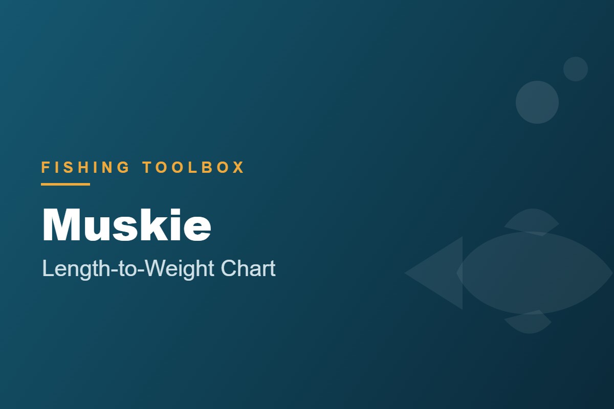 Muskie Length to Weight Chart